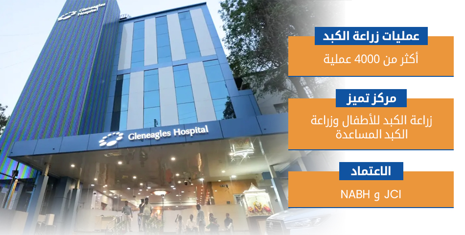 مستشفيات غلين إيجلز (غلوبال هيلث سيتي، تشيناي)